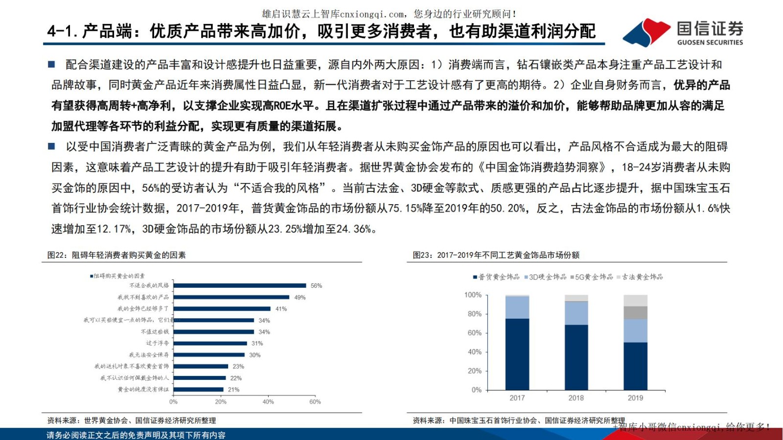 20220928-国信证券-黄金珠宝行业专题系列四：把握渠道扩张机遇，探寻黄金珠宝企业制胜.jpg