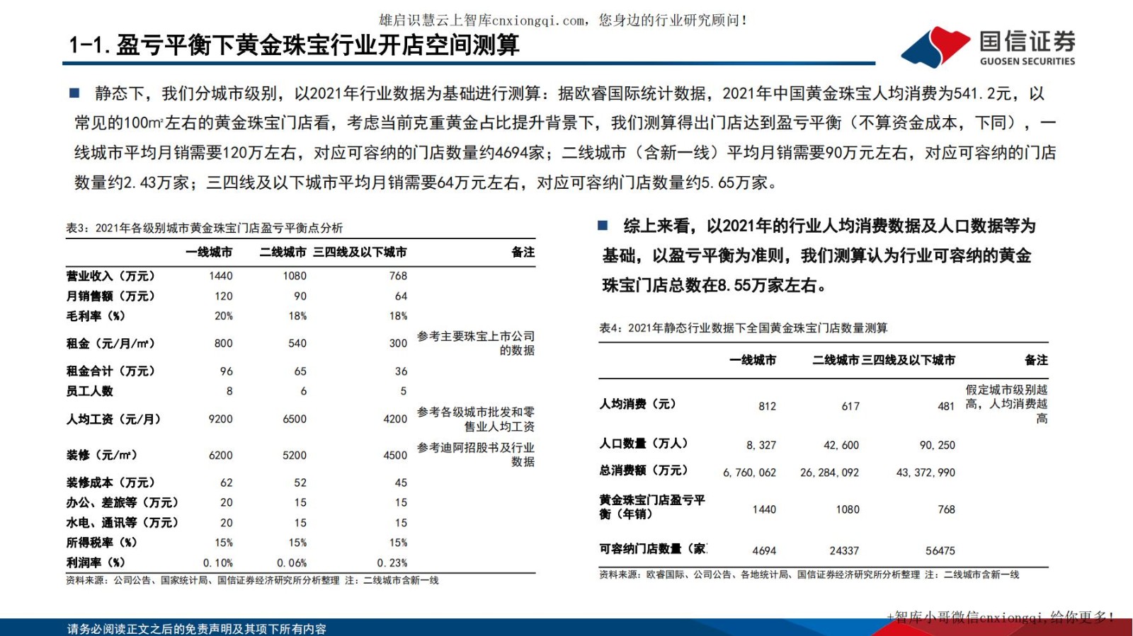 20220928-国信证券-黄金珠宝行业专题系列四：把握渠道扩张机遇，探寻黄金珠宝企业制胜.jpg