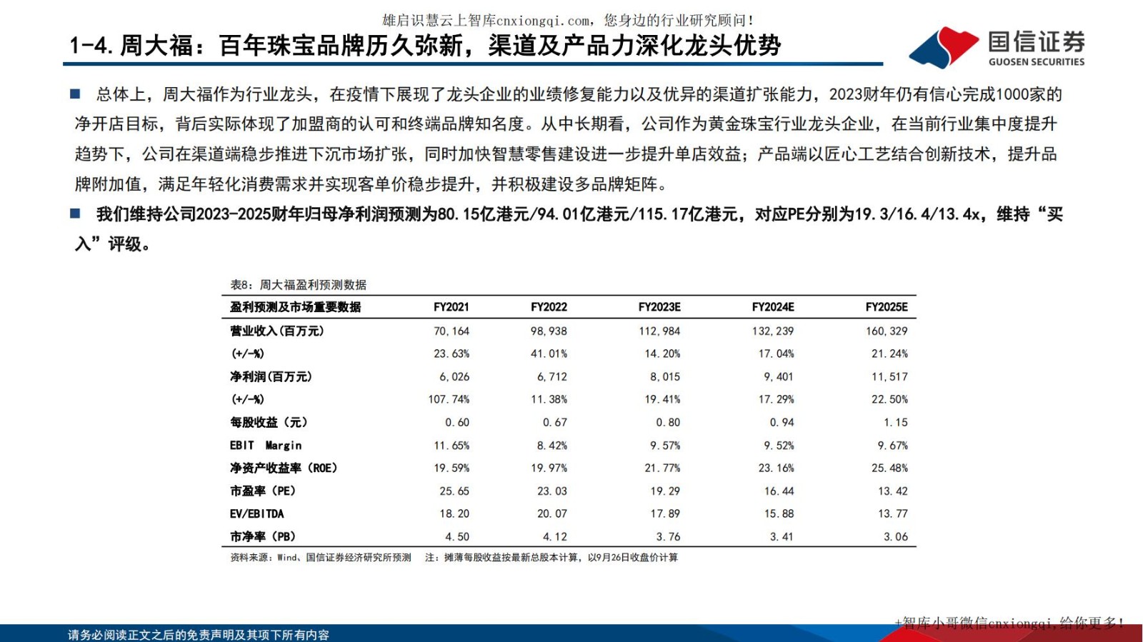 20220928-国信证券-黄金珠宝行业专题系列四：把握渠道扩张机遇，探寻黄金珠宝企业制胜.jpg