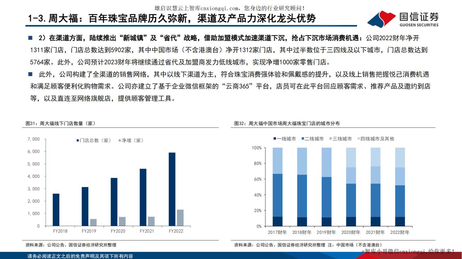 20220928-国信证券-黄金珠宝行业专题系列四：把握渠道扩张机遇，探寻黄金珠宝企业制胜.jpg