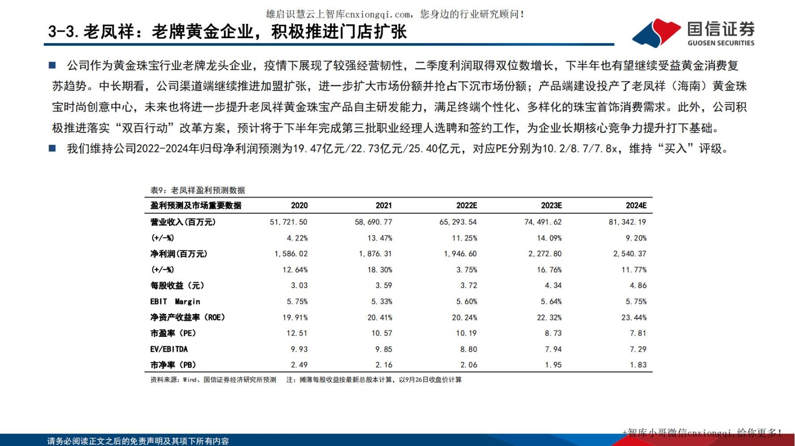 20220928-国信证券-黄金珠宝行业专题系列四：把握渠道扩张机遇，探寻黄金珠宝企业制胜.jpg