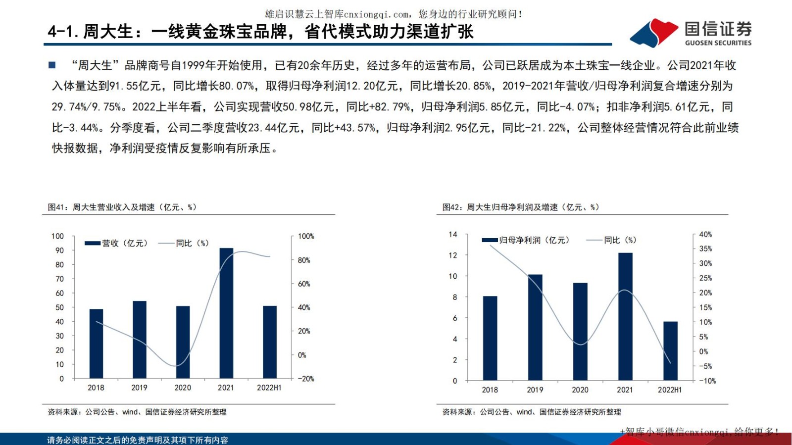 20220928-国信证券-黄金珠宝行业专题系列四：把握渠道扩张机遇，探寻黄金珠宝企业制胜.jpg