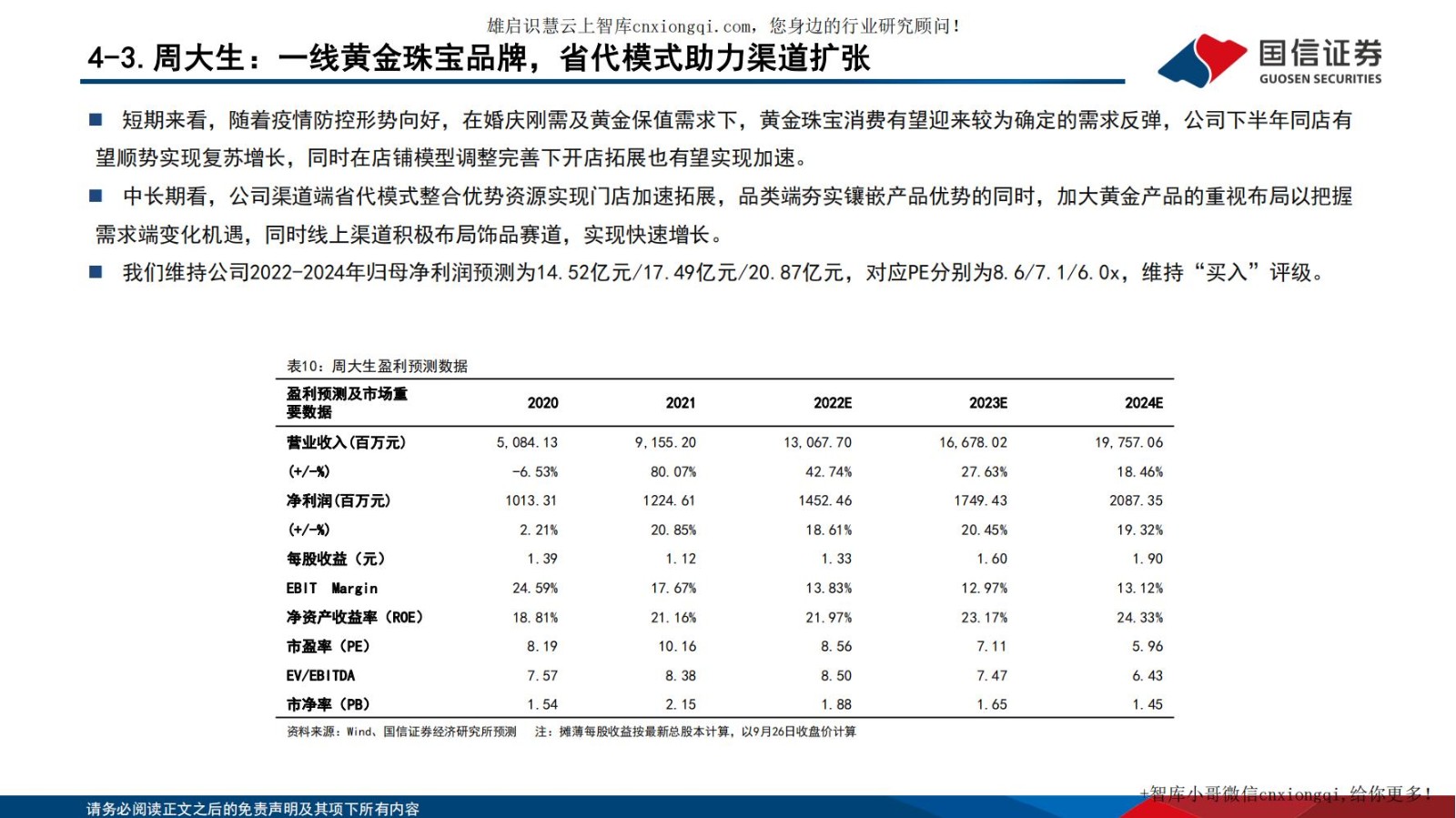 20220928-国信证券-黄金珠宝行业专题系列四：把握渠道扩张机遇，探寻黄金珠宝企业制胜.jpg