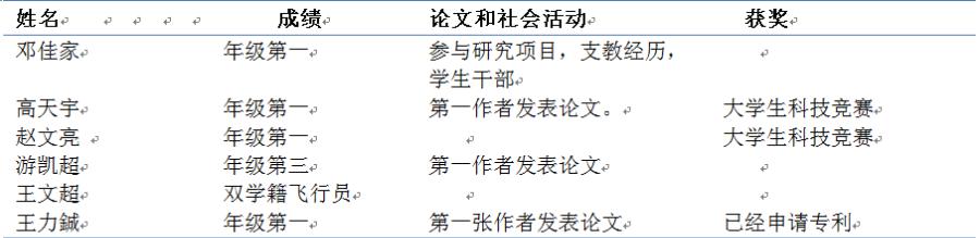 cDsPp26gs2ss99q7.jpg