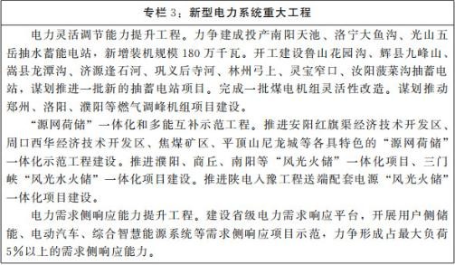 《全国双碳行动方案2022.11版》附图 6.jpg