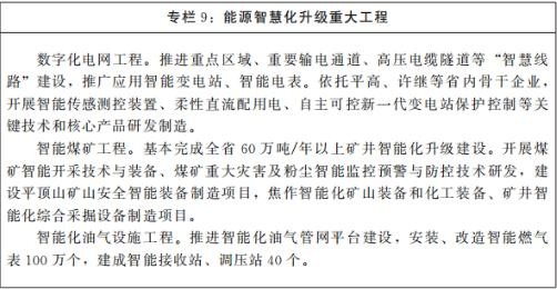 《全国双碳行动方案2022.11版》附图 12.jpg
