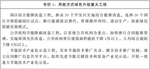 《全国双碳行动方案2022.11版》附图 7.jpg