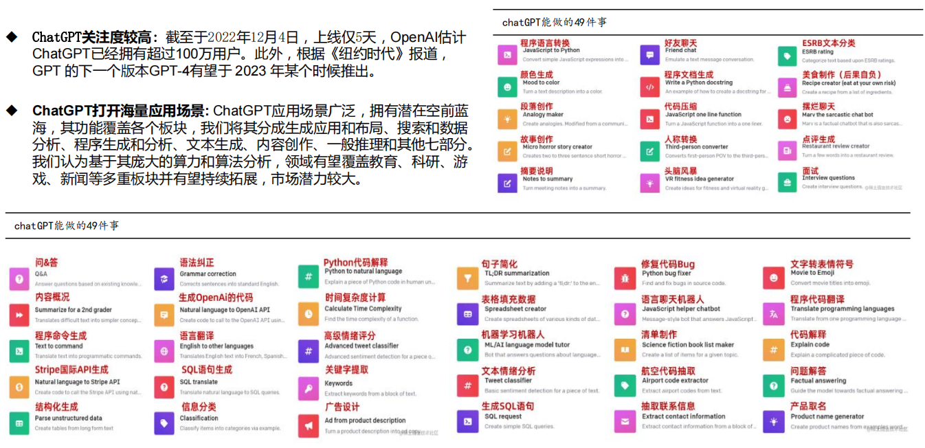 chatGPT能做的49件事.png