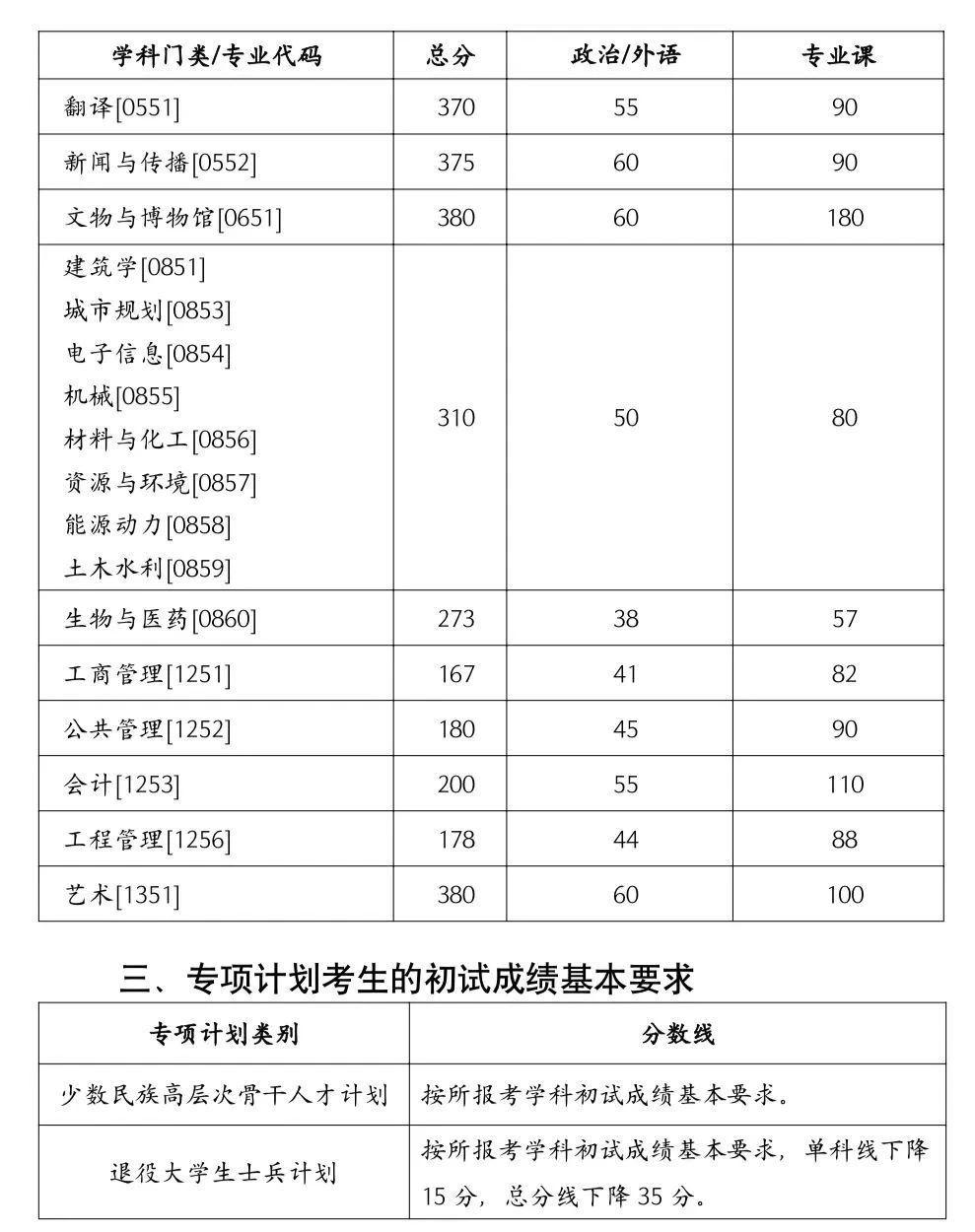 SYcC56MzM4n4M2M4.jpg SYcC56MzM4n4M2M4.jpg