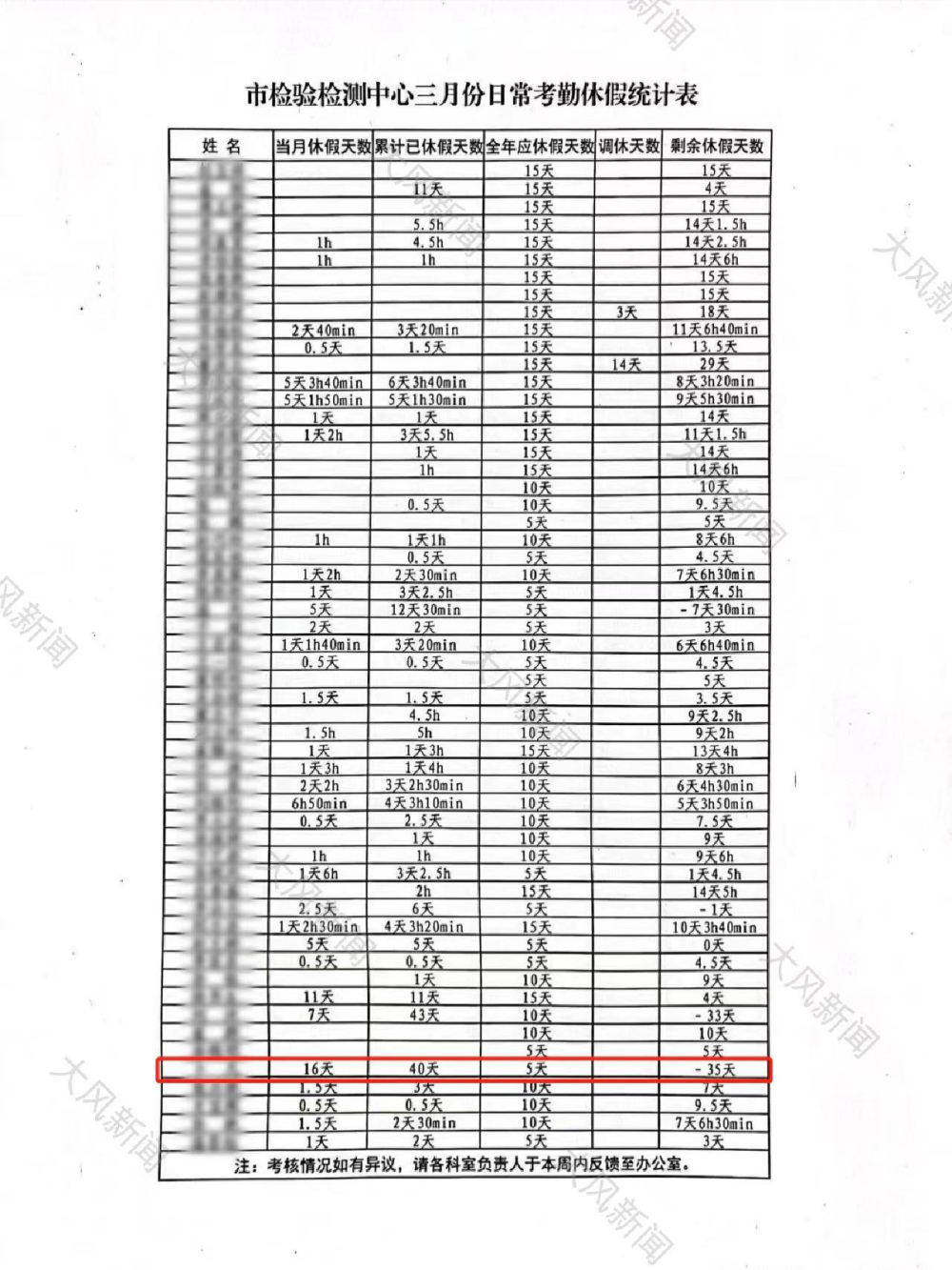 Ua2rR389AQcl3GA3.jpg
