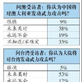 格局要打开，也不是异想天开……
