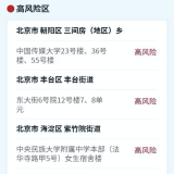 大兴报告一核酸检测阳性人员，划定高中风险区！北京现有风险区→ ...