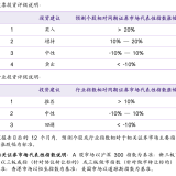 【华鑫传媒|行业动态研究报告】WAIC大会强供给 AI应用商业化如何解？ ...