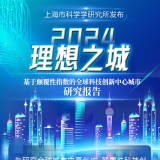 中国城市科技创新颠覆性水平如何？这份研究报告在上海发布 ...