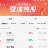 一场脱口秀带火“600759”！ 股民坐等开盘，发生了什么？ ...